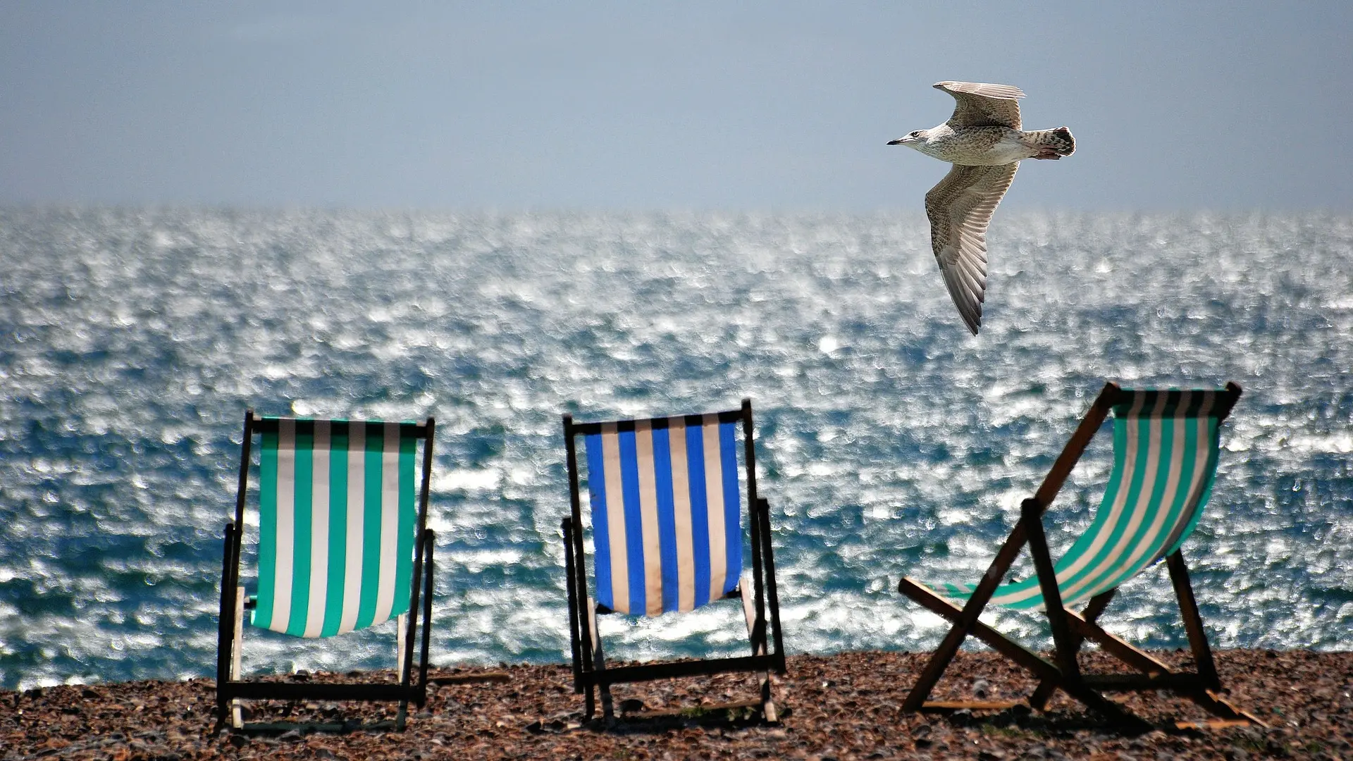 Checklista inför semestern i Business Central